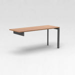 MESA OPERATIVA | STAR RANGE