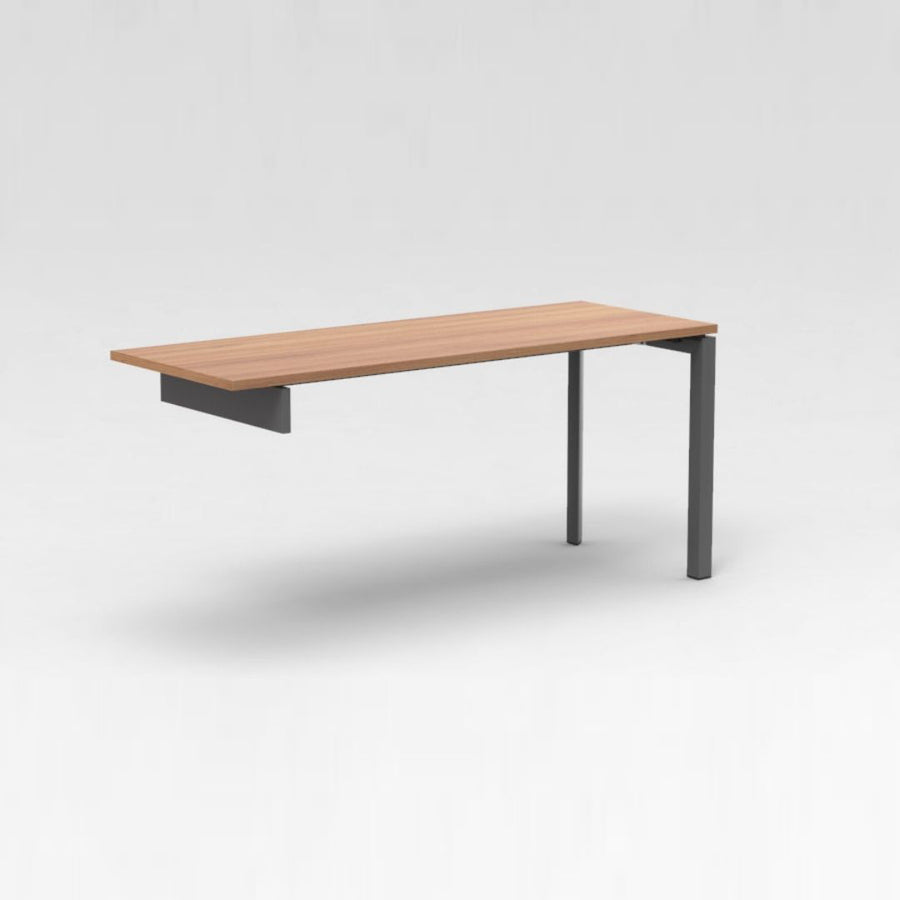 MESA OPERATIVA | STAR RANGE