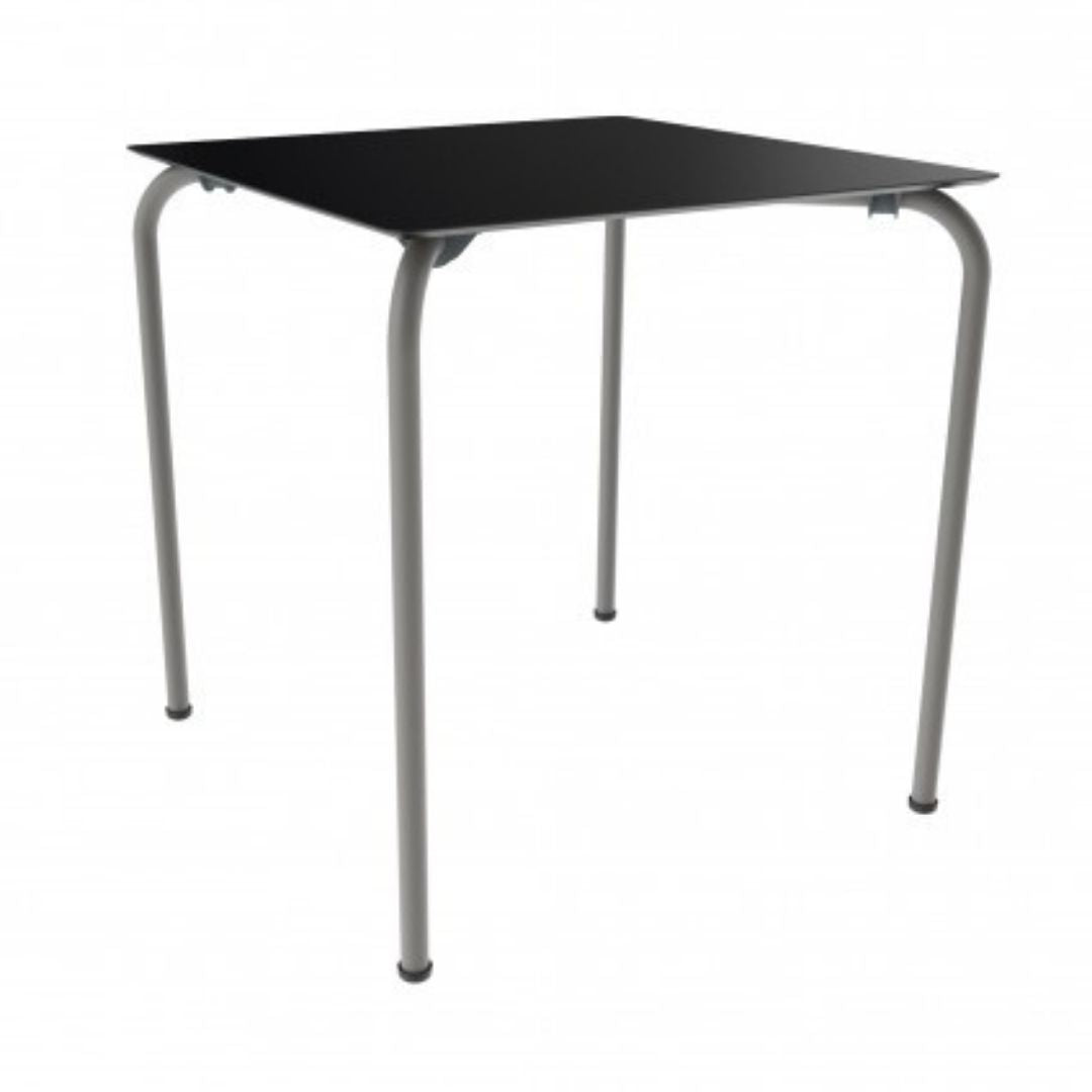 CORE TABLE